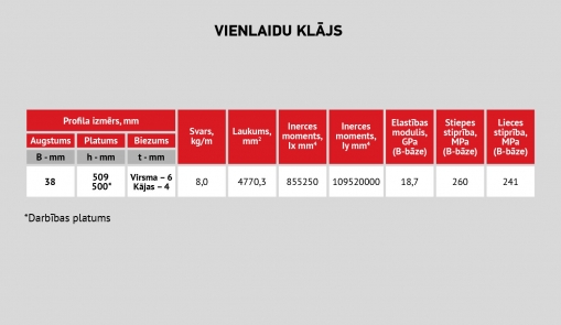 uploads/Gatva-produkcija-Profili/LAT/COMPOR_Vienlaidu_kla-js_2.jpeg
