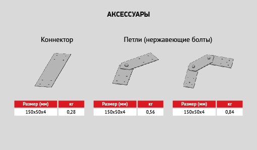uploads/Gatava-produkcija-Kabelu-plaukti/RUS/RU_Compor_stiklaskiedras_kompozita_kabelu_plaukti_11.jpg