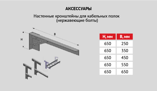 uploads/Gatava-produkcija-Kabelu-plaukti/RUS/RU_Compor_stiklaskiedras_kompozita_kabelu_plaukti_12.jpg
