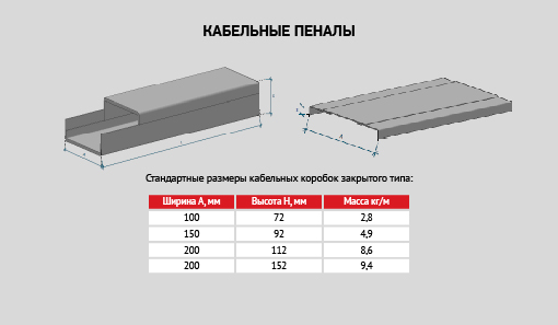 uploads/Gatava-produkcija-Kabelu-plaukti/RUS/RU_Compor_stiklaskiedras_kompozita_kabelu_plaukti_4.jpg