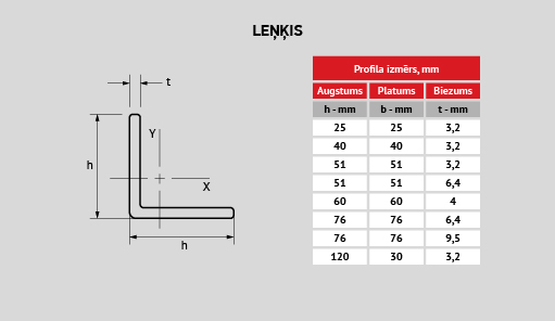 uploads/Gatva-produkcija-Profili/LAT/LV_Compor_stiklaskiedras_kompozita_profili_lenkis_1.jpg