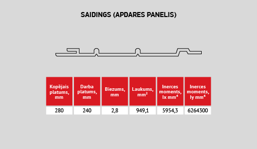 uploads/Gatva-produkcija-Profili/LAT/LV_Compor_stiklaskiedras_kompozita_profili_saidings_1a.jpg