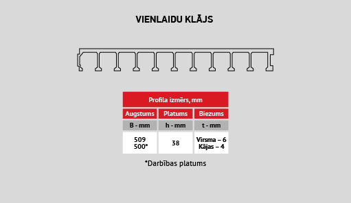 uploads/Gatva-produkcija-Profili/LAT/LV_Compor_stiklaskiedras_kompozita_profili_vienlaidu_klajs_1.jpg
