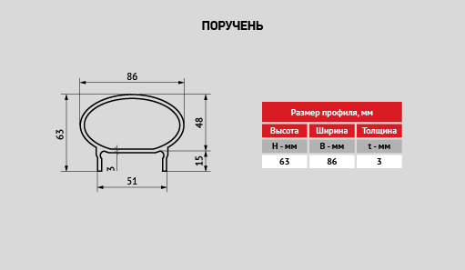 uploads/Gatva-produkcija-Profili/RUS/RU_Compor_stiklaskiedras_kompozita_profili_rokturis_1.jpg